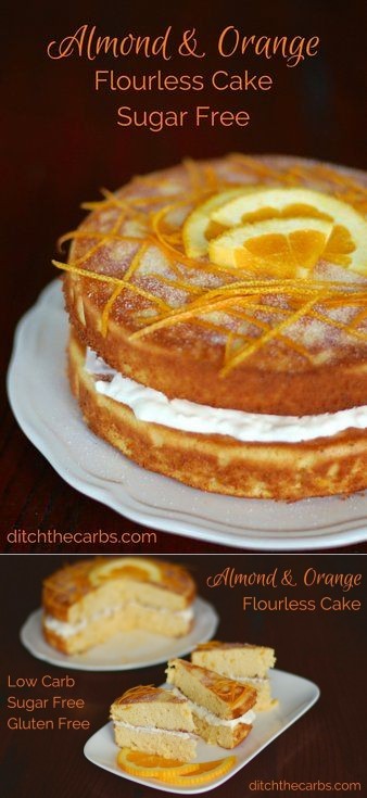 Almond And Orange Flourless Cake