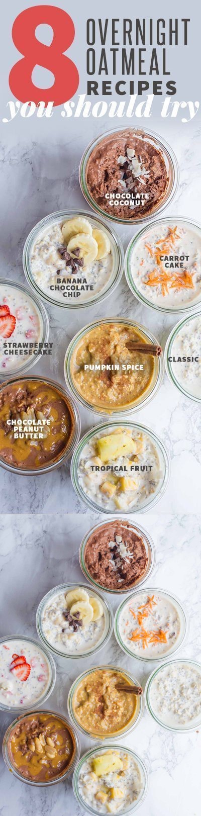 Classic Overnight Oats