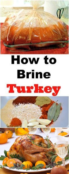 How to Brine a Turkey