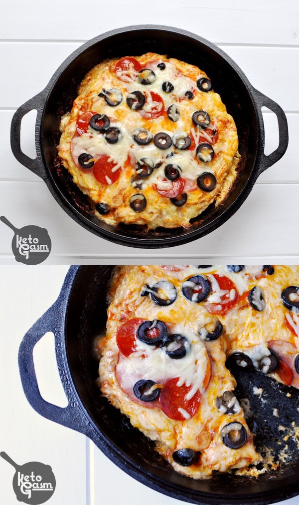 Keto Pizza – Turkey Crust Meatza