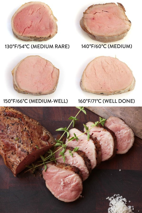 Sous Vide Pork Tenderloin