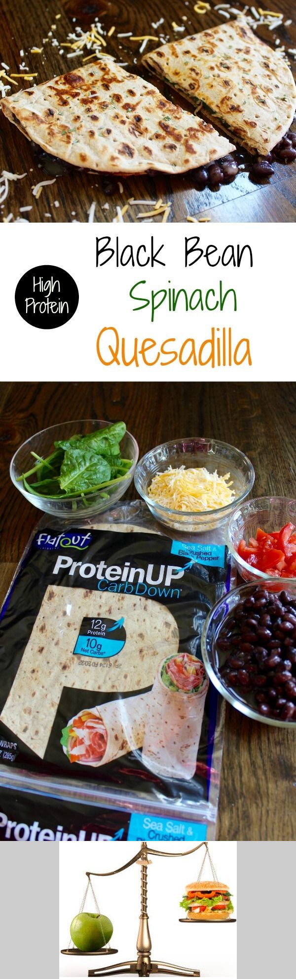 High Protein Black Bean Spinach Quesadilla