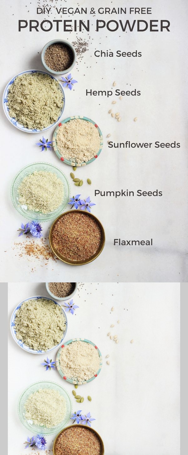 Homemade Vegan Protein Powder (grain free, gluten free, nut free