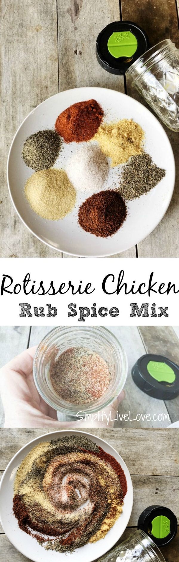 Rotisserie Chicken Rub