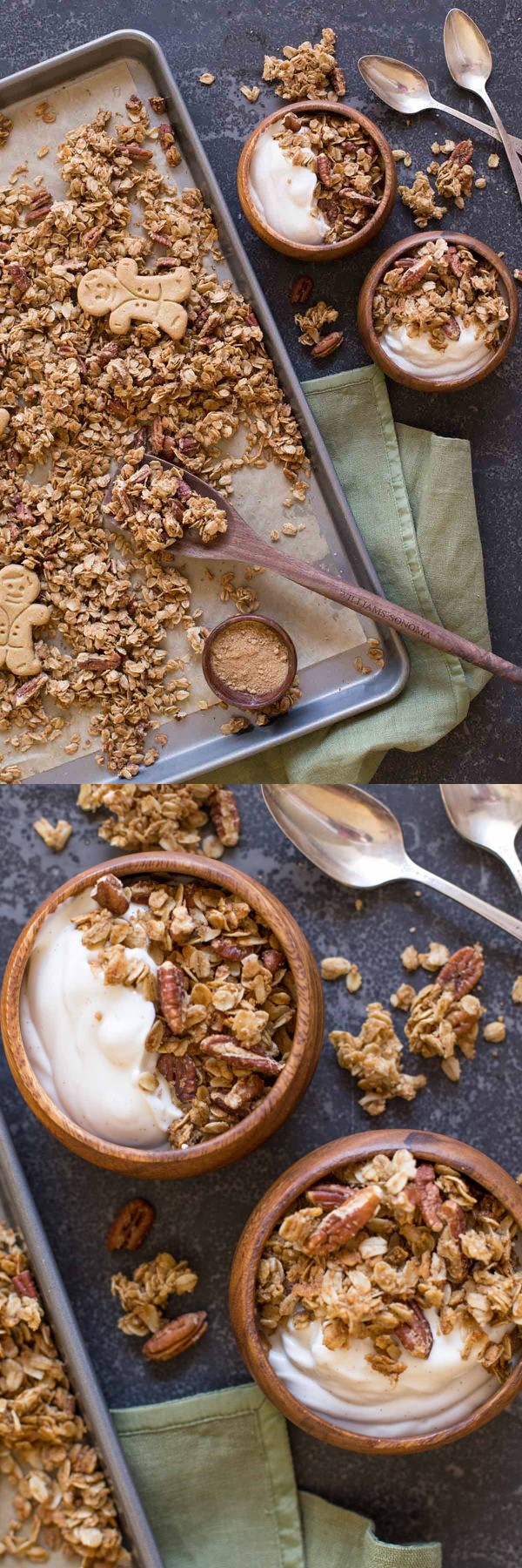 Gingerbread Spice Granola