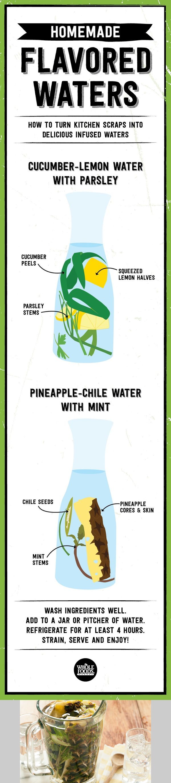 Pineapple-Chile Water with Mint