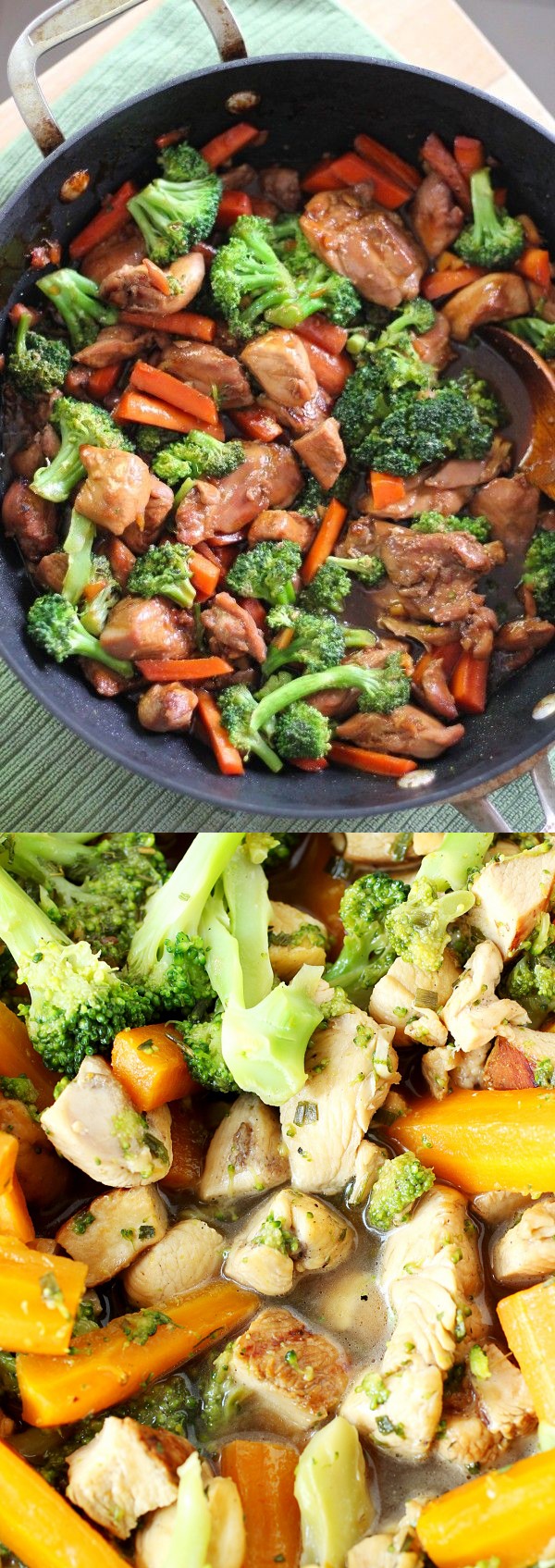 Teriyaki Chicken with Vegetables