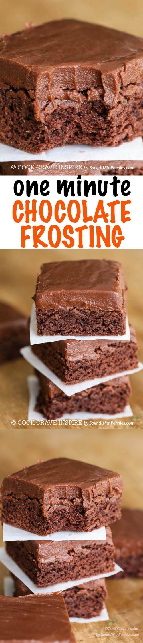 1 Minute Chocolate Frosting