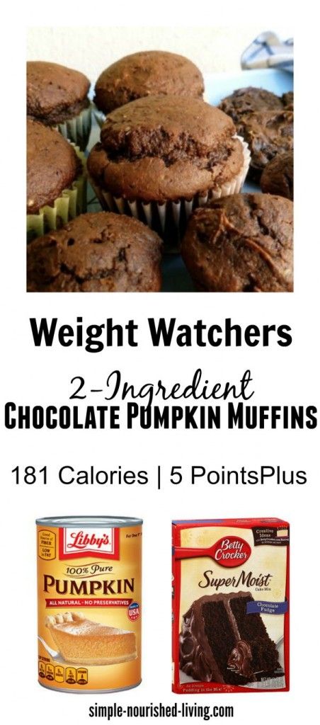 2 Ingredient Chocolate Pumpkin Muffins & Cookies