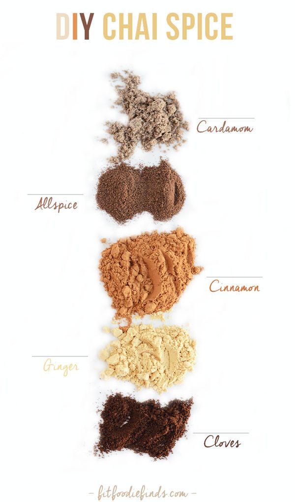 DIY Chai Spice Mix