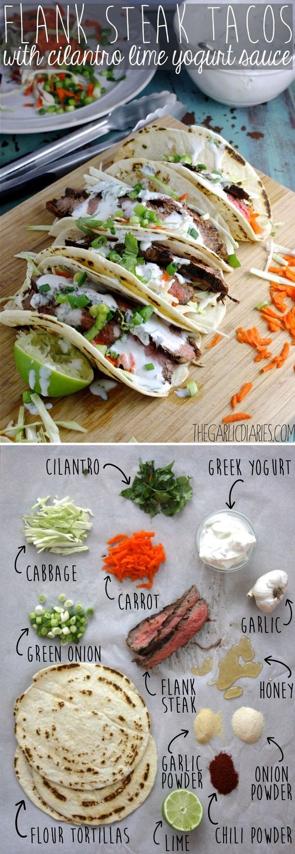 Flank Steak Tacos with Cilantro Lime Yogurt Sauce