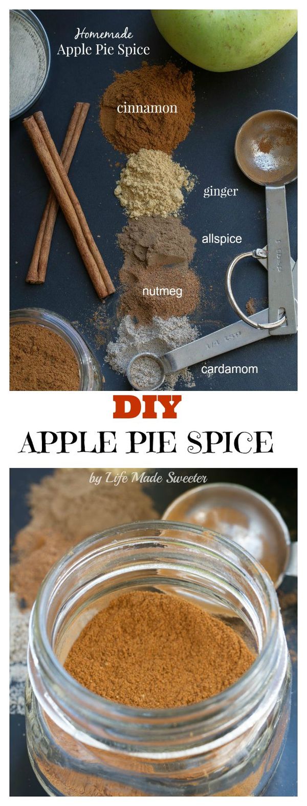 Homemade Apple Pie Spice Mix