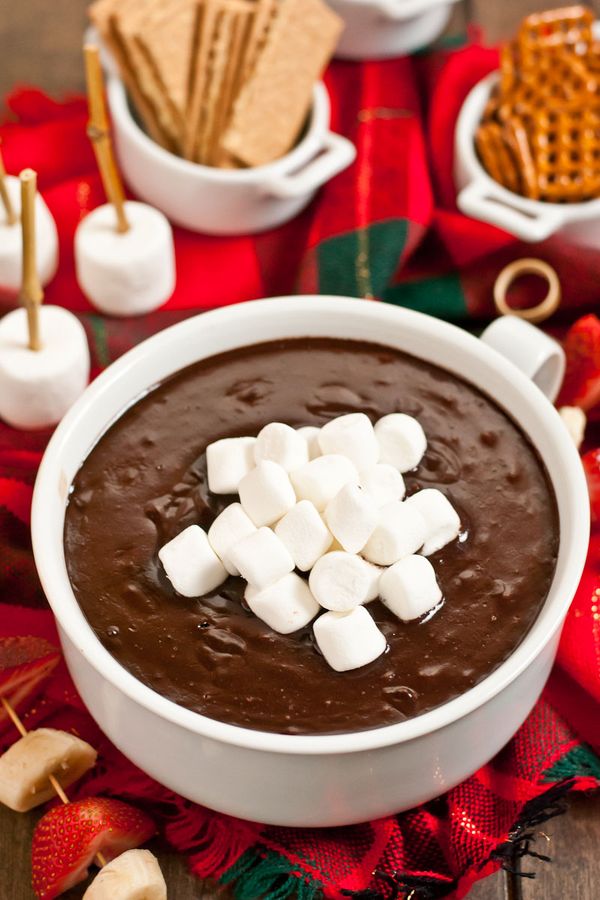 Hot Chocolate Dip