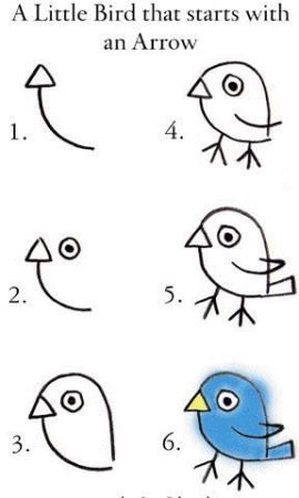 How to Draw a Bird