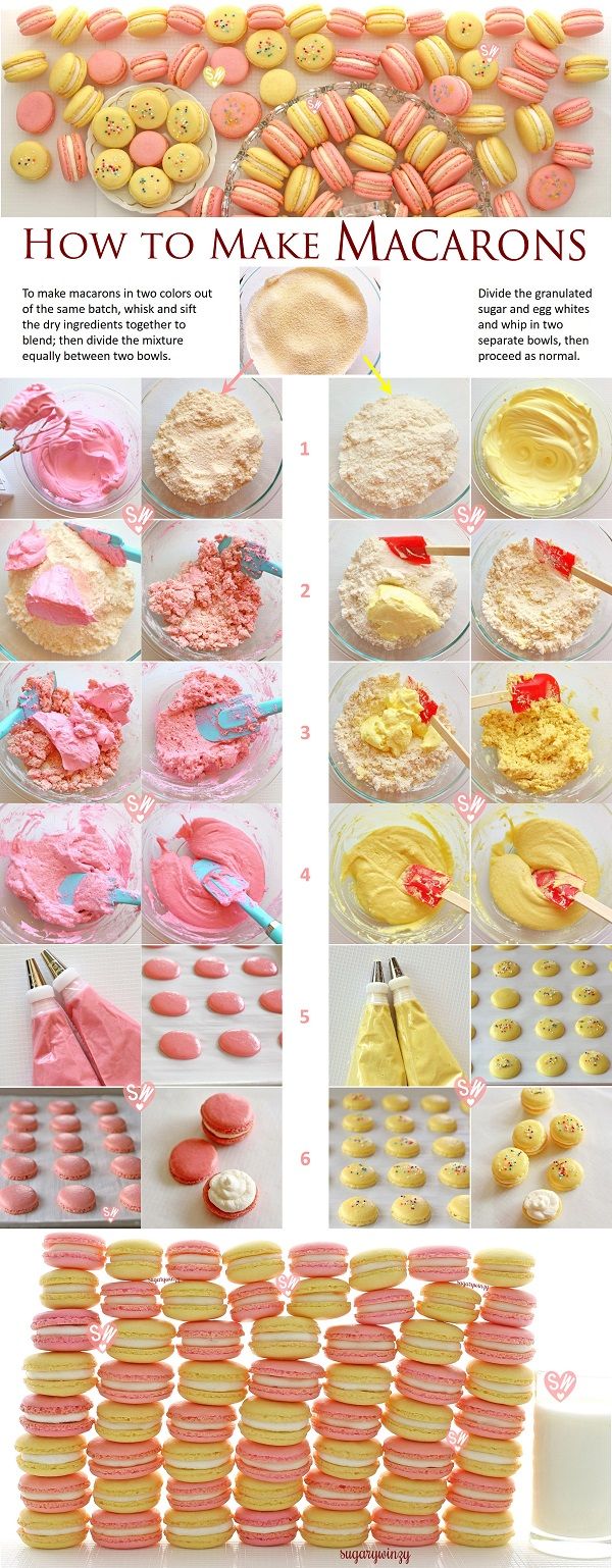 How to Make Macarons – French Meringue Method