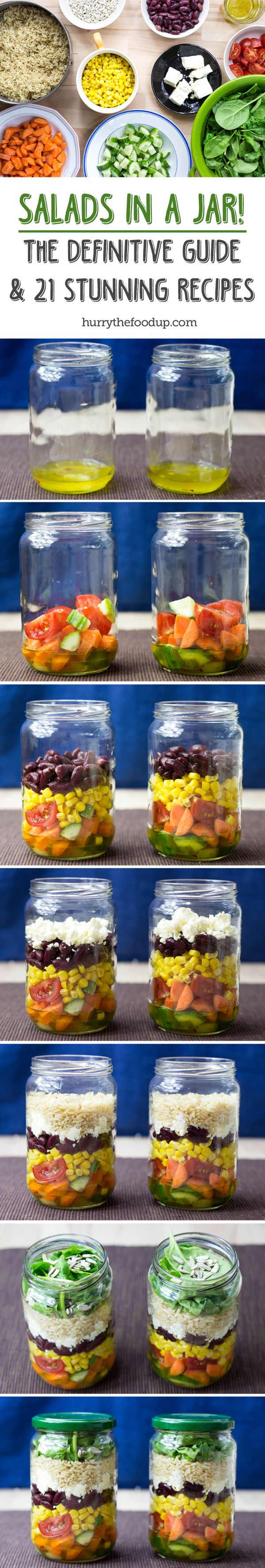 How to Pack a Salad in a Jar