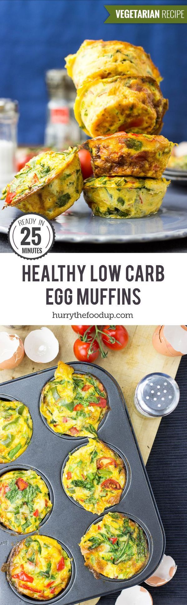 Low Carb Egg Breakfast Muffins (25 Minutes, Vegetarian