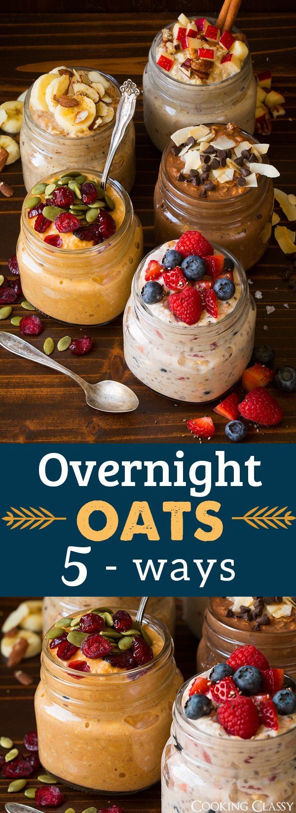 Overnight Oats Five Ways