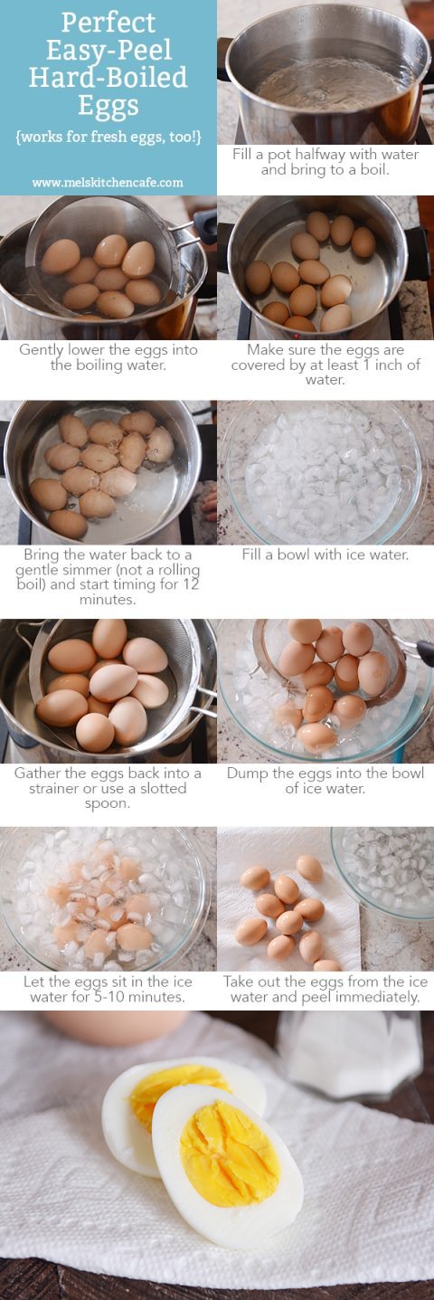 Perfect Hard-Boiled Eggs (Works for Fresh Eggs!