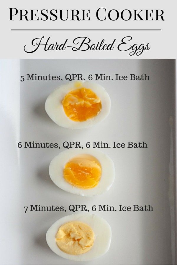 Pressure Cooker Hard-boiled Eggs