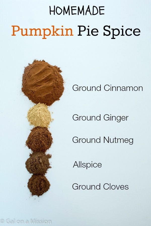 Pumpkin Pie Spice Mix