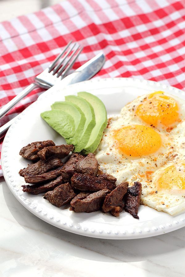 Steak and Eggs