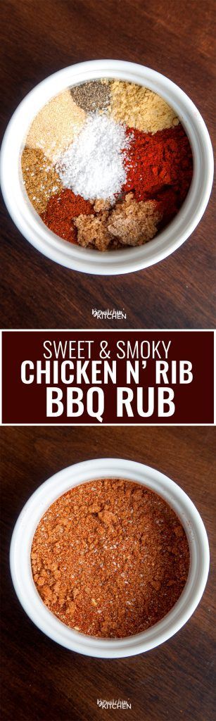 Sweet n' Smoky Rib Rub