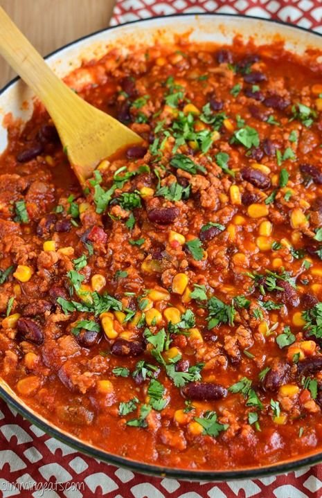 Turkey Chilli