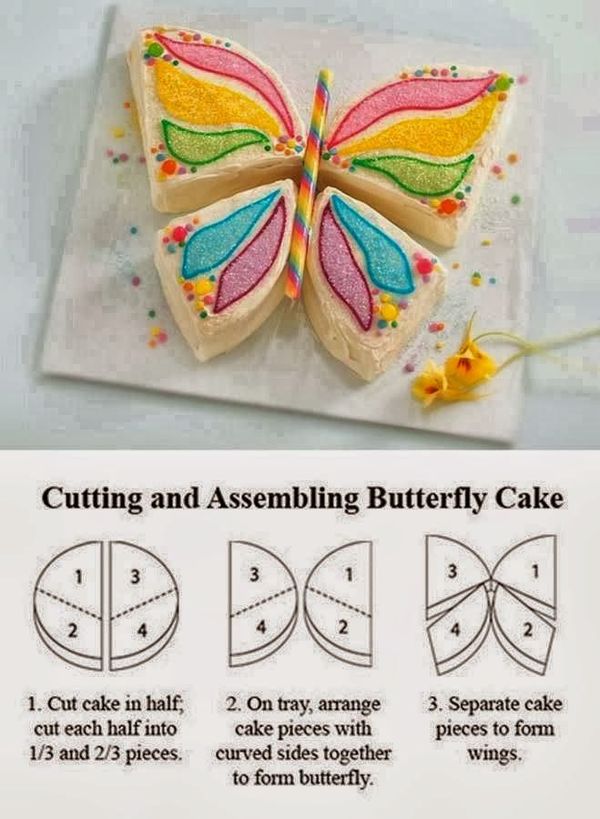 Butterfly Cake