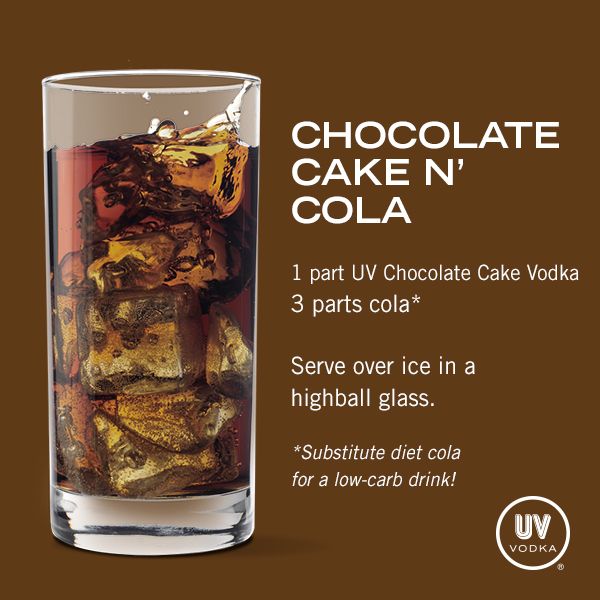 Chocolate Cake n’ Cola