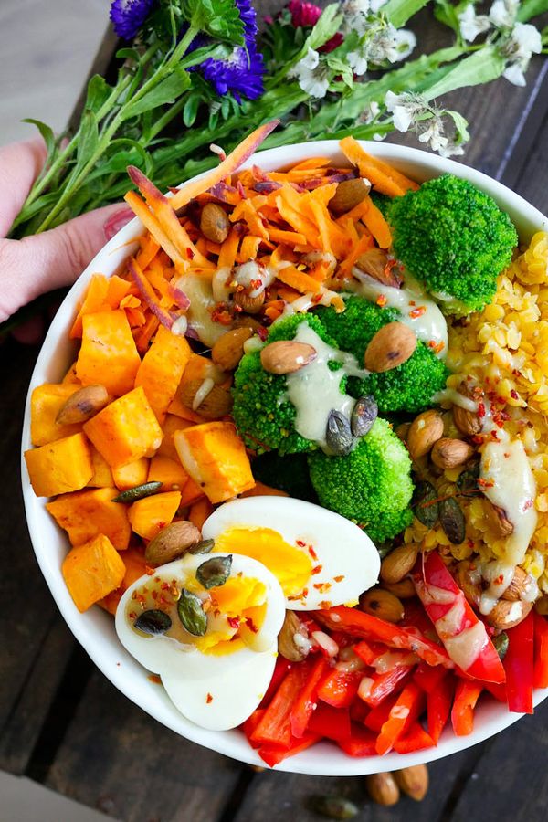 Clean Eating Trend: Rainbow Buddha Bowl