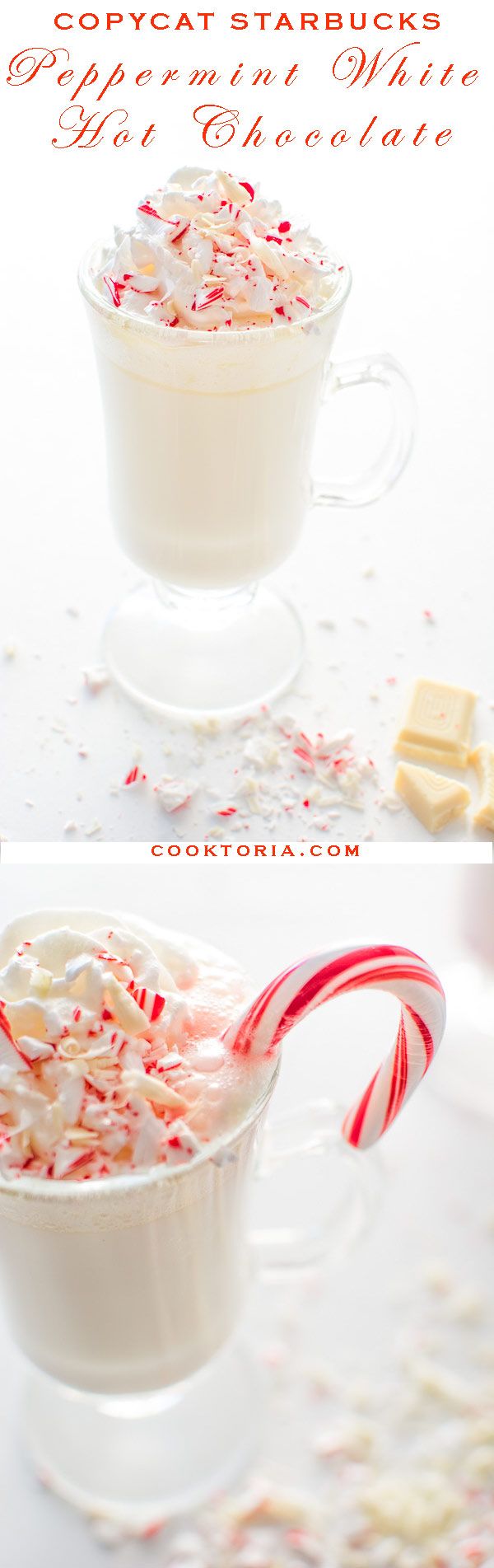 Copycat starbucks peppermint white hot chocolate