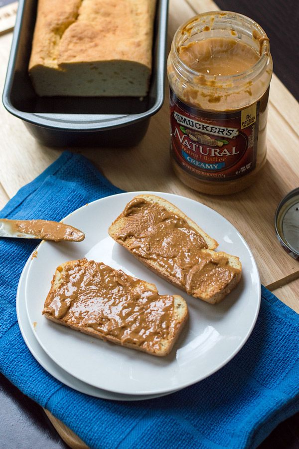 Gluten Free Coconut Flour Bread