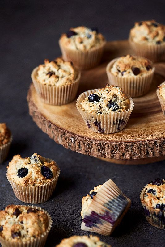 Grain-free Almond Flour Muffins