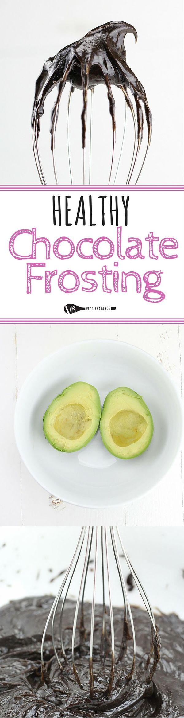 Healthy Chocolate Frosting with Avocado