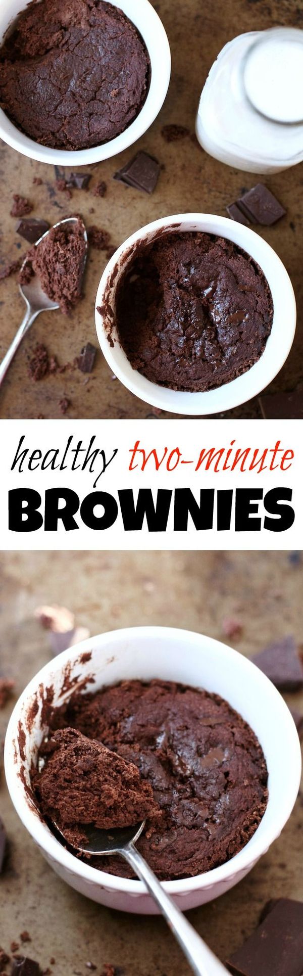 Healthy Two Minute Brownies