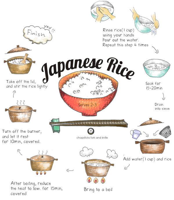 how to cook Japanese rice on stove