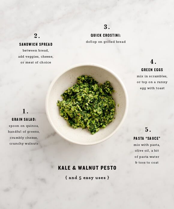 Kale & walnut pesto