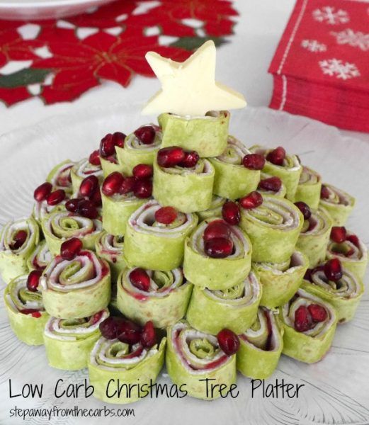 Low Carb Christmas Tree Platter