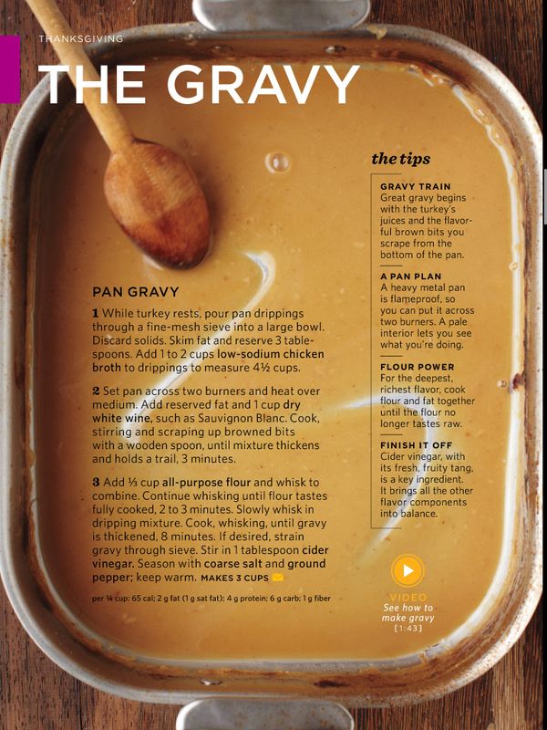 Pan Gravy from Drippings