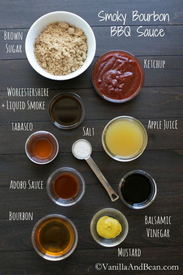 Smoky Bourbon BBQ Sauce