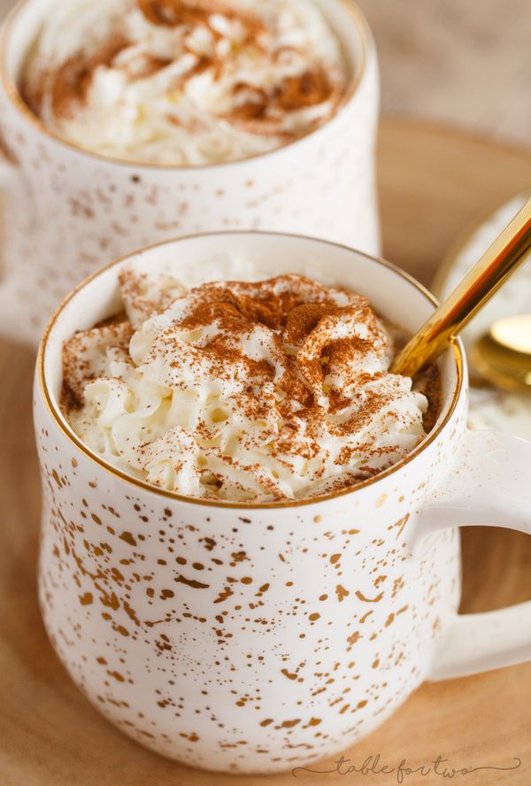 Spicy Gingerbread Lattes