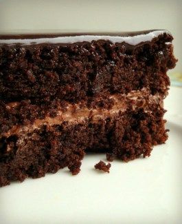 Super Moist Chocolate Cake