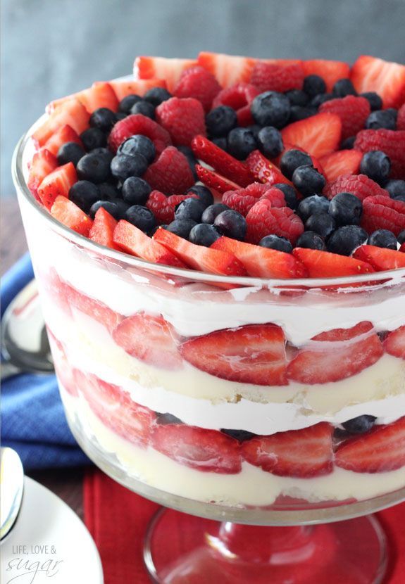 Triple Berry Trifle