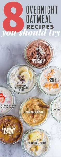 Classic Overnight Oats