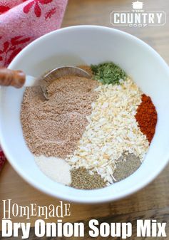 Homemade Taco Seasoning