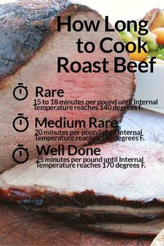 How to Cook a Ribeye Roast