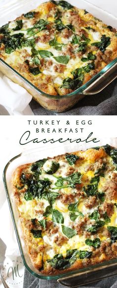 Turkey & Egg Breakfast Casserole