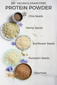 Homemade Vegan Protein Powder (grain free, gluten free, nut free