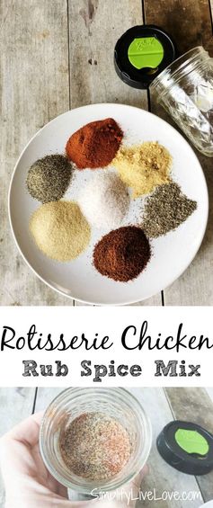 Rotisserie Chicken Rub